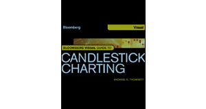 Visual Guide to Candlestick