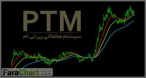 سیستم معاملاتی PTM
