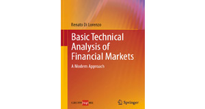 Basic Technical Analysis of Financial Markets