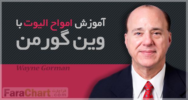 آموزش امواج الیوت با وین گورمن با زیر نویس فارسی علیرضا زارع