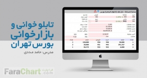 تابلو خوانی