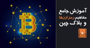 بیت کوین