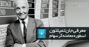 سر جان تمپلتون