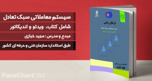 معرفی سیستم معاملاتی سبک تعادل از مجید خبازی