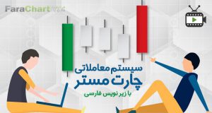 فیلم آموزشی سیستم معاملاتی چارت مستر با زیر نویس فارسی