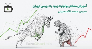 آموزش مفاهیم اولیه ورود به بورس تهران توسط محمد غلامحسینی