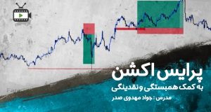 آموزش پرایس اکشن با تمرکز روی همبستگی و نقدینگی توسط جواد مهدوی صدر