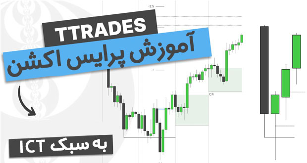 آموزش پرایس اکشن به سبک ICT (تی تریدز Ttradess) با زیر نویس فارسی