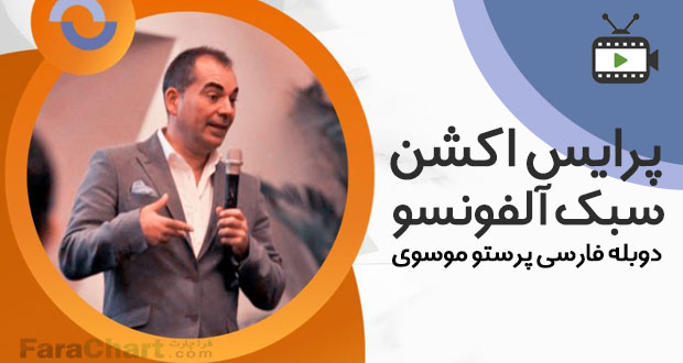 آموزش پرایس اکشن به سبک آلفونسو با دوبله فارسی پرستو موسوی