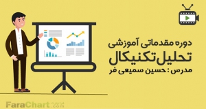 دوره مقدماتی آموزشی تحلیل تکنیکال توسط حسین سمیعی فر