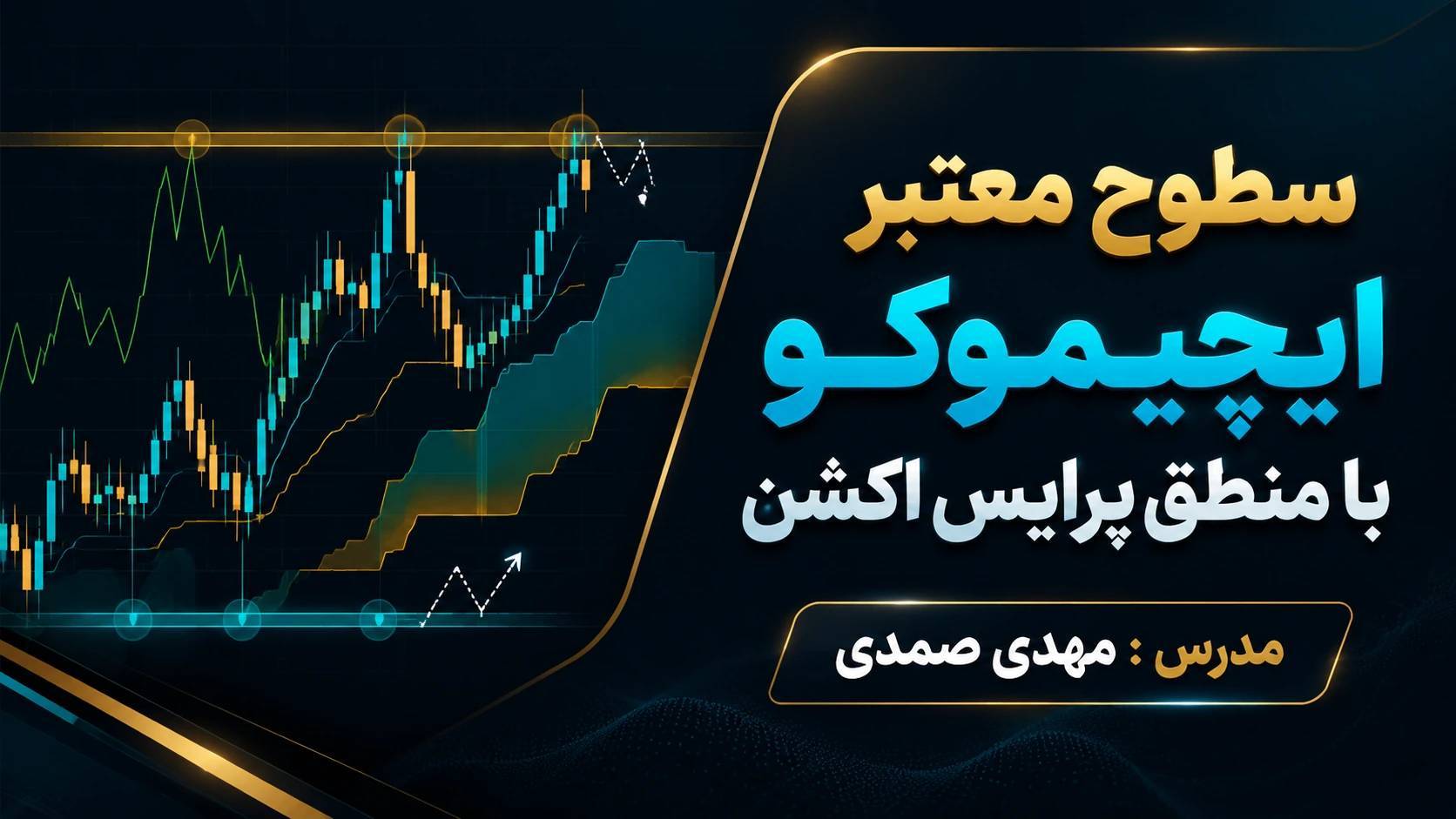 سطوح معتبر ایچیموکو با منطق پرایس اکشن با مهدی صمدی
