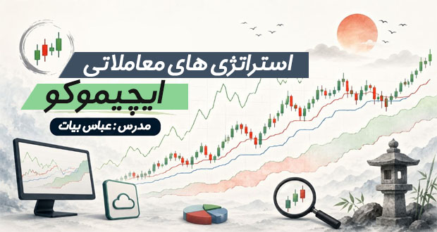 مجموعه ویدئویی استراتژی های معاملاتی ایچیموکو با عباس بیات