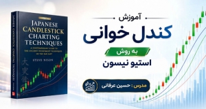 مجموعه آموزشی کندل‌ خوانی توسط حسین عرفانی