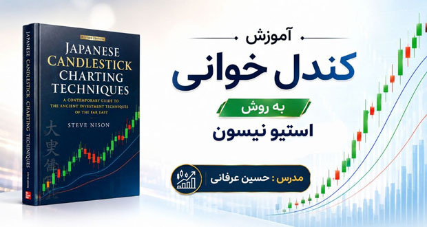 مجموعه آموزشی کندل‌ خوانی توسط حسین عرفانی