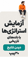 Advertising