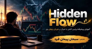 مجموعه هیدن فلو بر پایه مباحث پرایس اکشن با سبحان پیمان فرد
